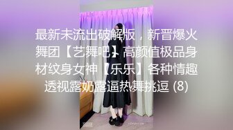 最新未流出破解版，新晋爆火舞团【艺舞吧】高颜值极品身材纹身女神【乐乐】各种情趣透视露奶露逼热舞挑逗 (8)