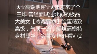 【重金购买OnlyFans福利资源】❤颜值与身材俱佳，风格多变调教系网红小姐姐 (3)